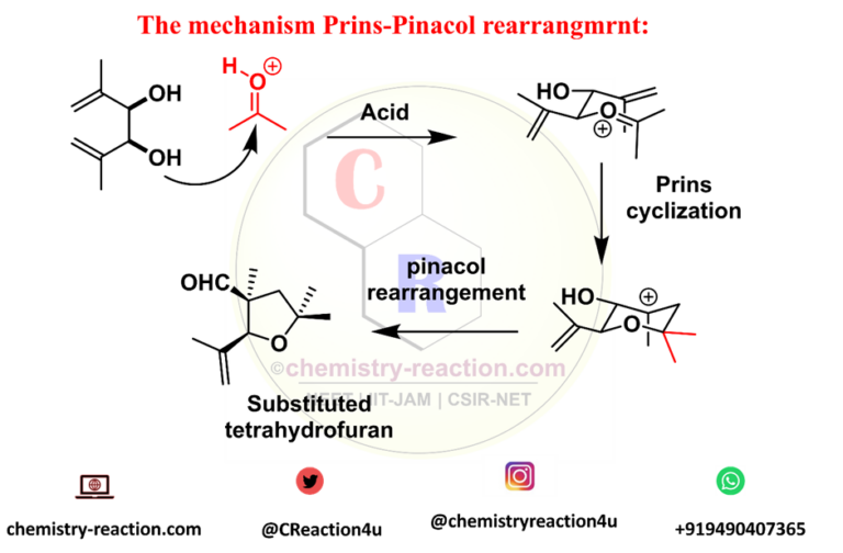 Prins Pinacol Rearrangement Organic Chemistry Reaction