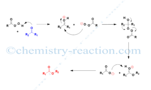 Baeyer-Villiger Rearrangement (Baeyer-Villiger Oxidation):