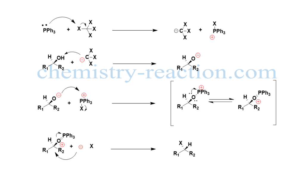 Appel reaction mechanism, 