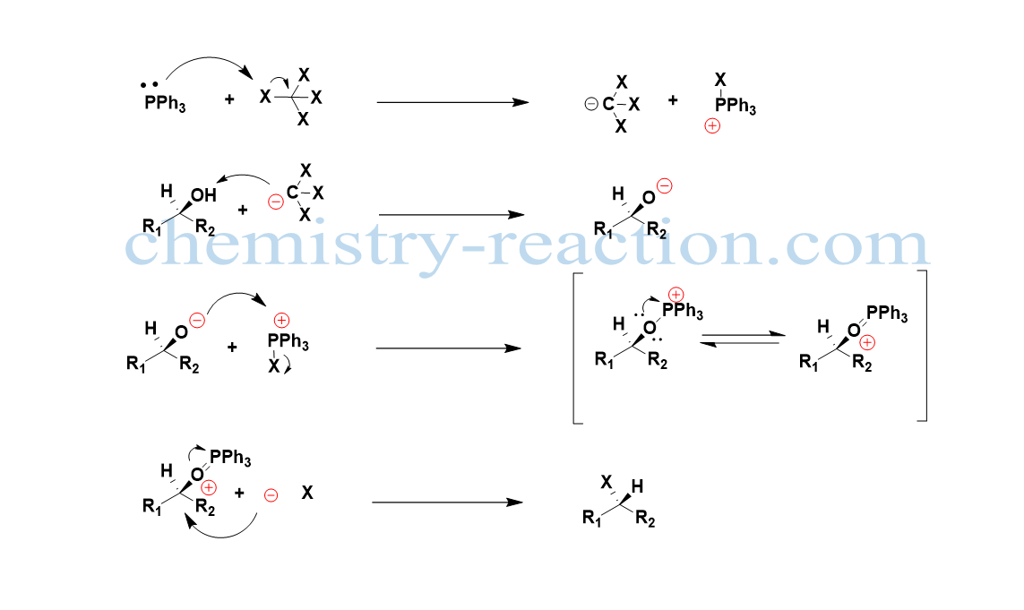 Appel Reaction: « Organic Chemistry Reaction