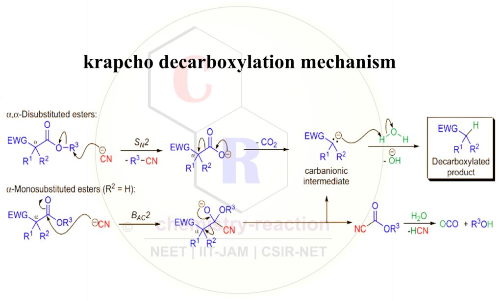 Krapcho Decarboxylation (Krapcho Reaction) « Organic Chemistry Reaction