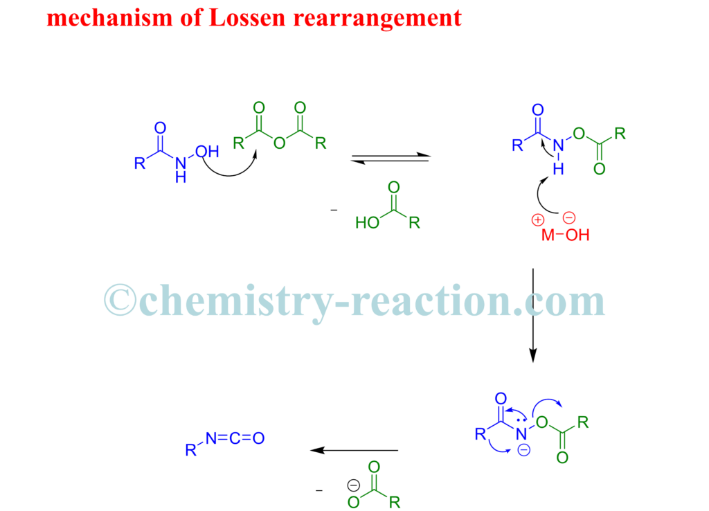 Lossen Rearrangement Mechanism |image and lossen rearrangement reaction intermediate, 
