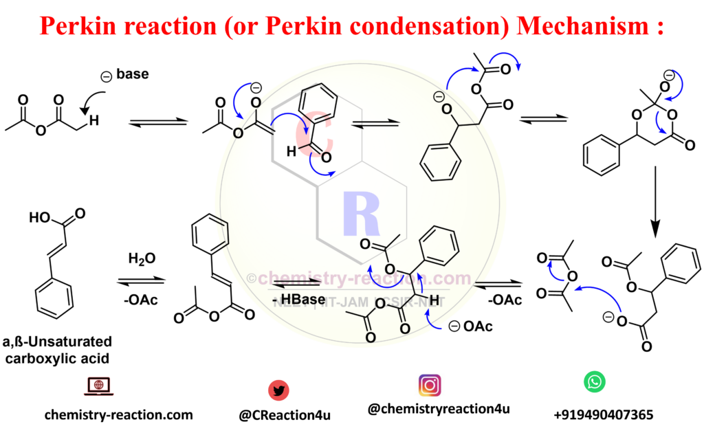 Perkin reaction mechanism jpej or Perkin condensation Mechanism image