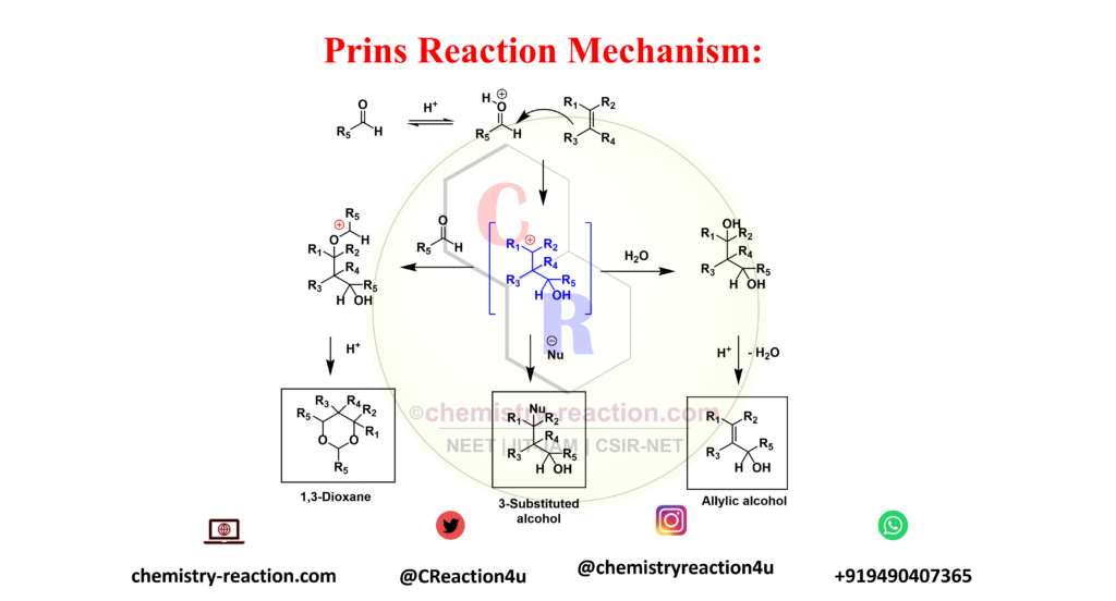 prins reaction mechanism image