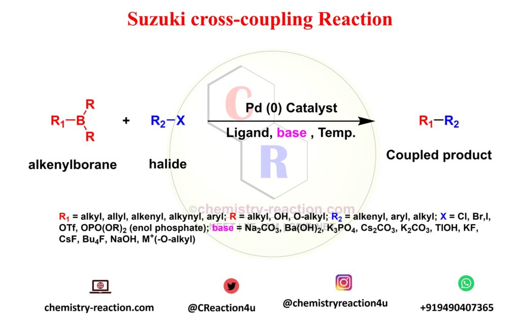 Suzuki cross-coupling Reaction, Suzuki-Miyaura cross-coupling