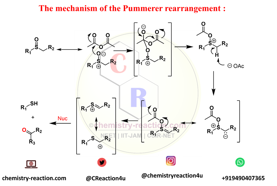 Pummerer rearrangement reaction mechanism 