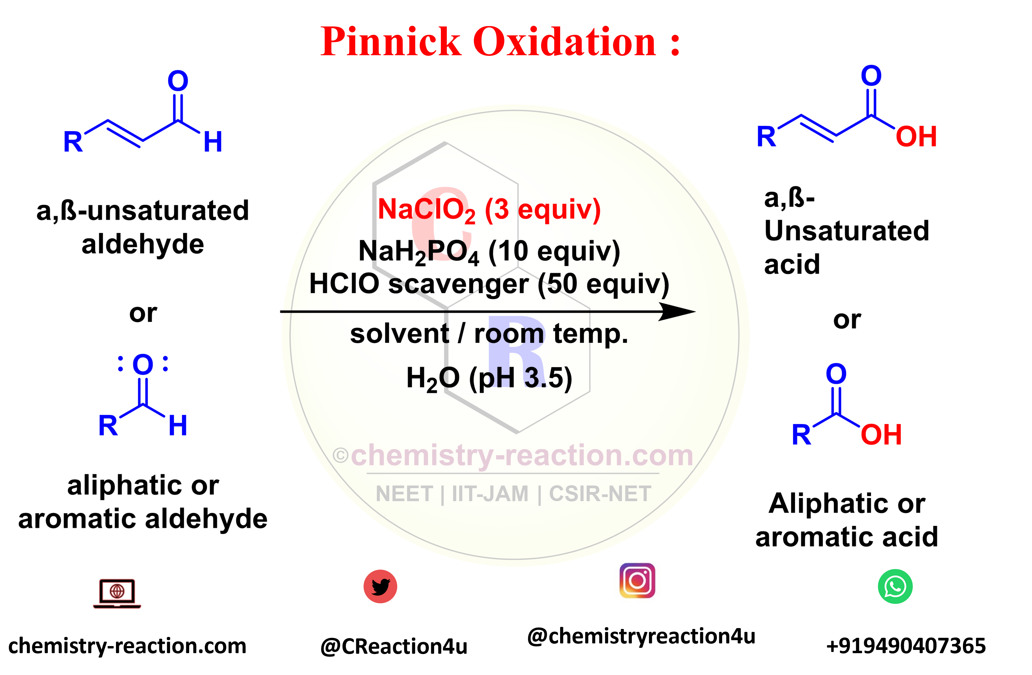 Organic Oxidation Reactions Organic Chemistry Reaction