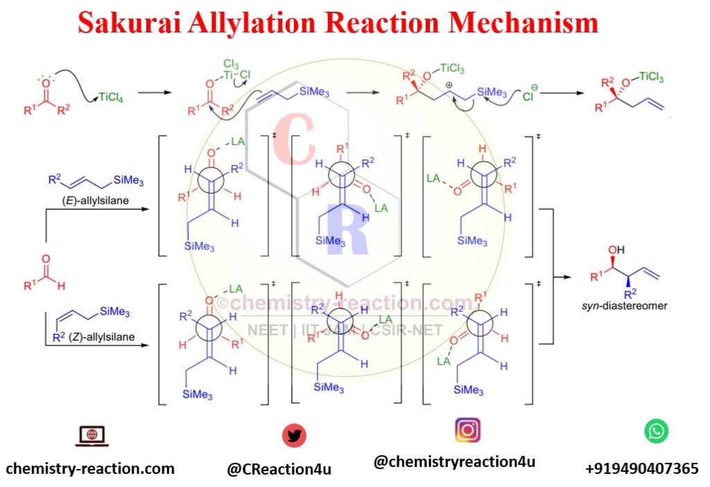 Mechanism of Sakurai Allylation Reaction, Sakurai Reaction mechanism, Sakurai Allylation mechanism| Hosomi-Sakurai Reaction mechanism
