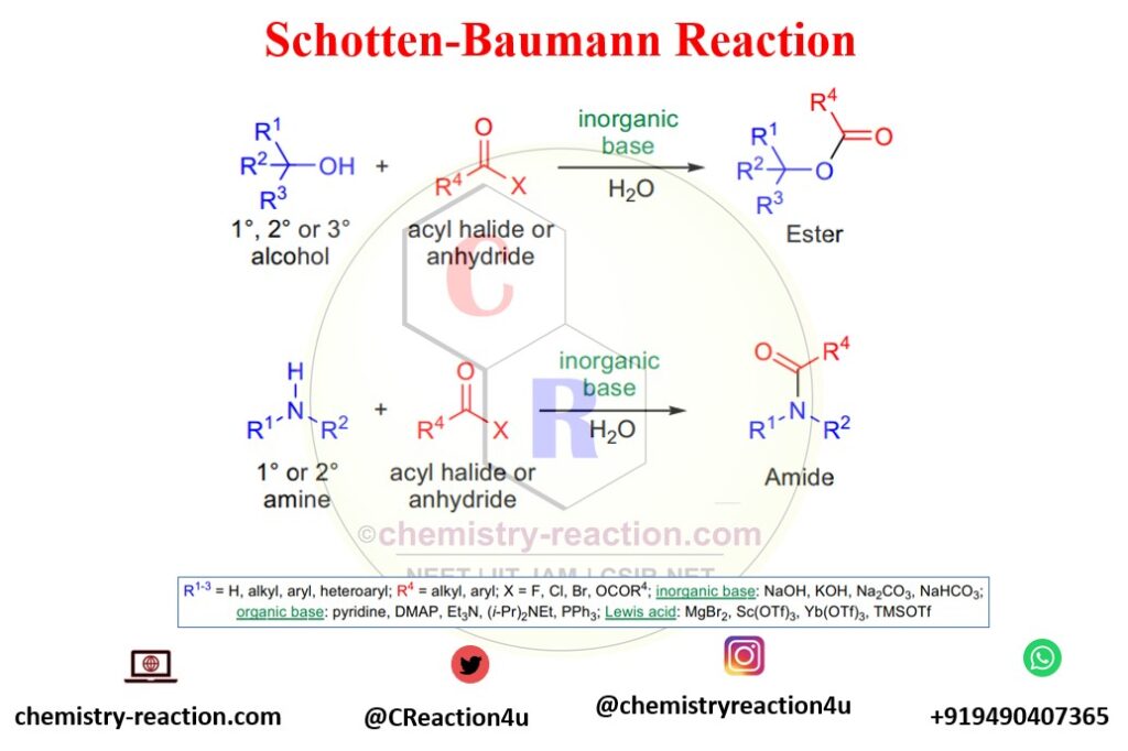 Schotten Baumann Reaction