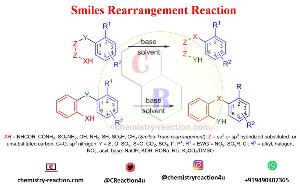 Smiles Rearrangement reaction | Smiles Rearrangement image 