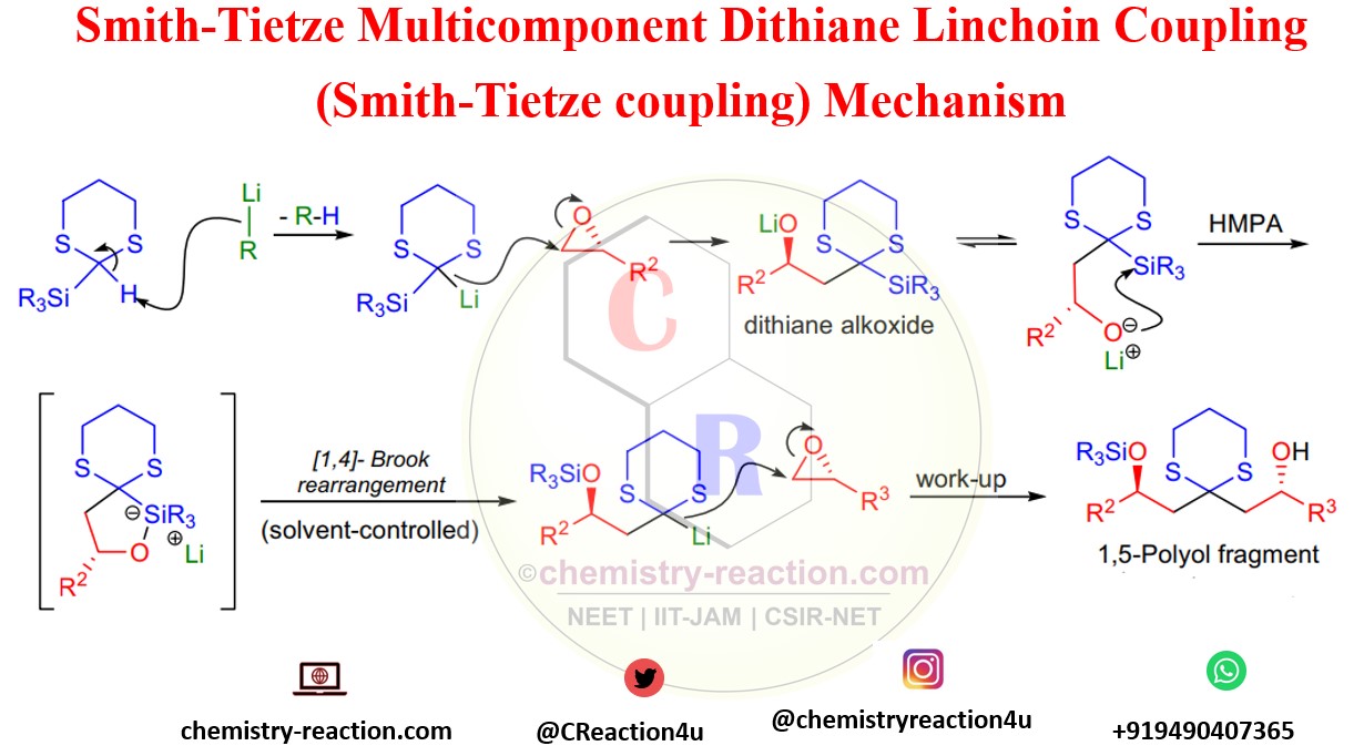 SmithTietze Dithiane Linchpin Coupling