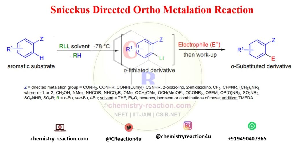 Snieckus Directed Ortho Metalation Reaction