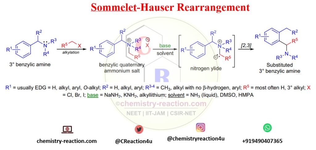 Sommelet-Hauser rearrangement