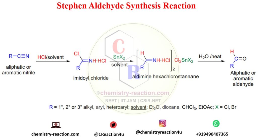 Stephen Aldehyde Synthesis