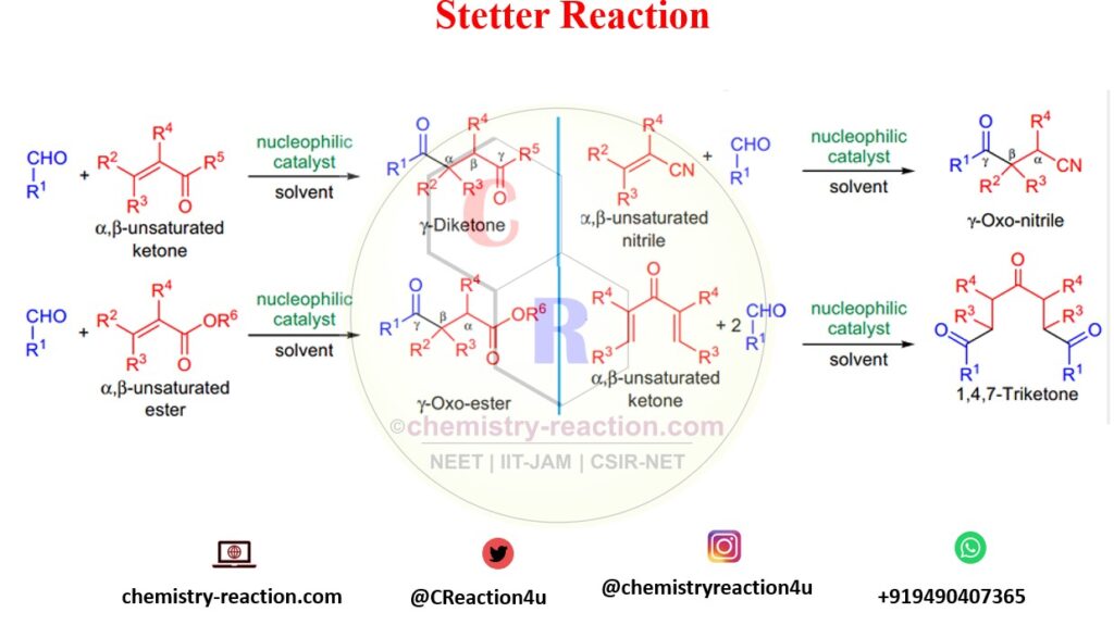 Stetter Reaction | Stetter Reaction picture | Stetter Reaction image  