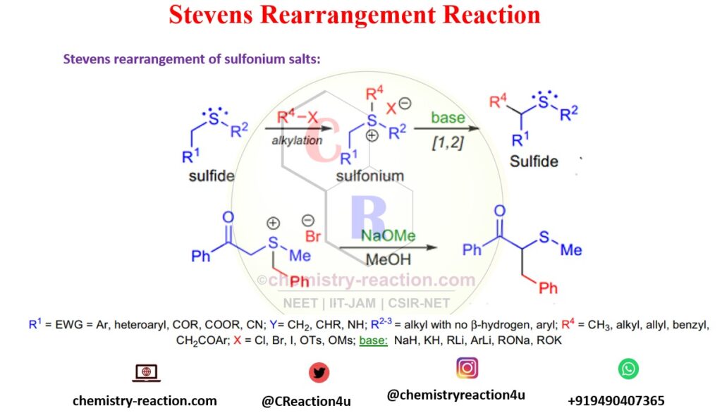 Stevens rearrangement of sulfonium salts | Stevens rearrangement| steven rearrangement image| 
