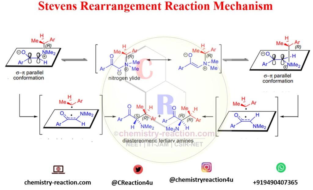 Stevens Rearrangement Mechanism | mechanism of Stevens Rearrangement | Stevens Rearrangement Mechanism image | Reaction Mechanism Stevens Rearrangement 