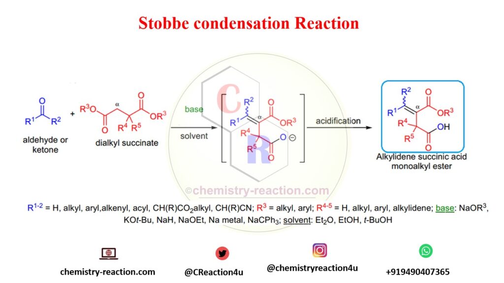 Stobbe Condensation Reaction