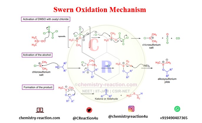 Swern Oxidation mechamism for oxidation of alcohol by using oxalyl chloride
