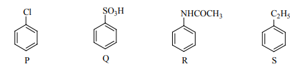 Electrophilic nitration of the following compounds follow the trend