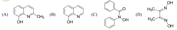 The reagent ‘oxine’ commonly used in analytical chemistry is