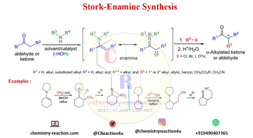 stork enamine reaction, stork enamine synthesis with examples