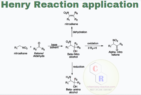 Henry Reaction application, henry reaction examples, 