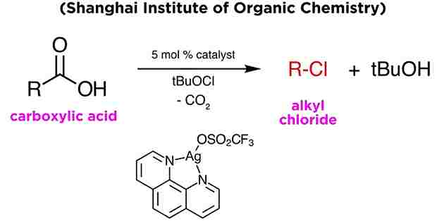 Chaozhong Li modification of Hunsdiecker Reaction