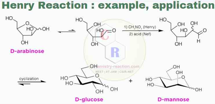 Henry Reaction Examples, Application, henry reaction examples