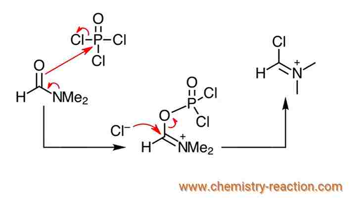 preparation Vilsmeier reagent.