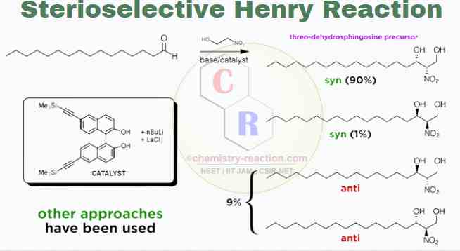 Stereoselective Henry Reaction 