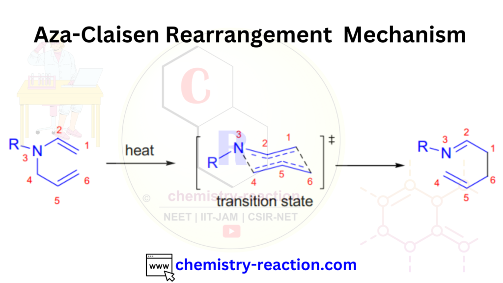 Aza- Claisen Rearrangement  Mechanism