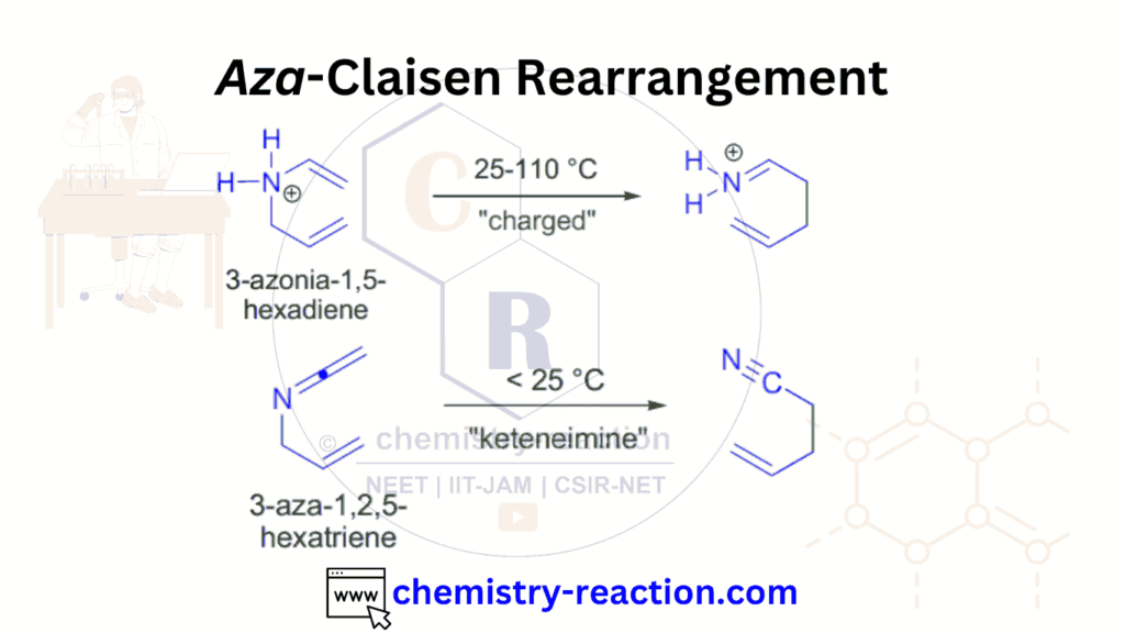 Aza- Claisen Rearrangement 