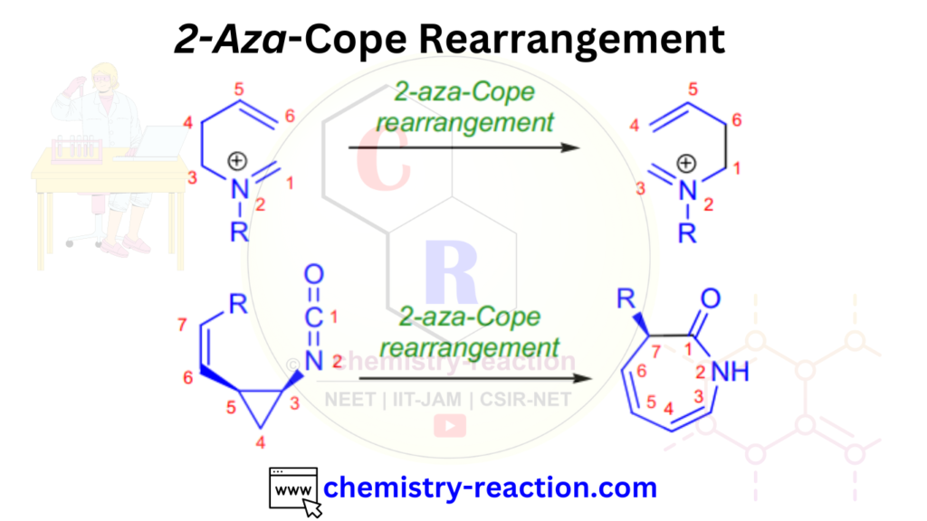 2- Aza-Cope Rearrangement 