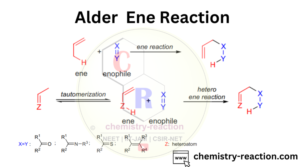 Alder Ene Reaction | Ene Reaction