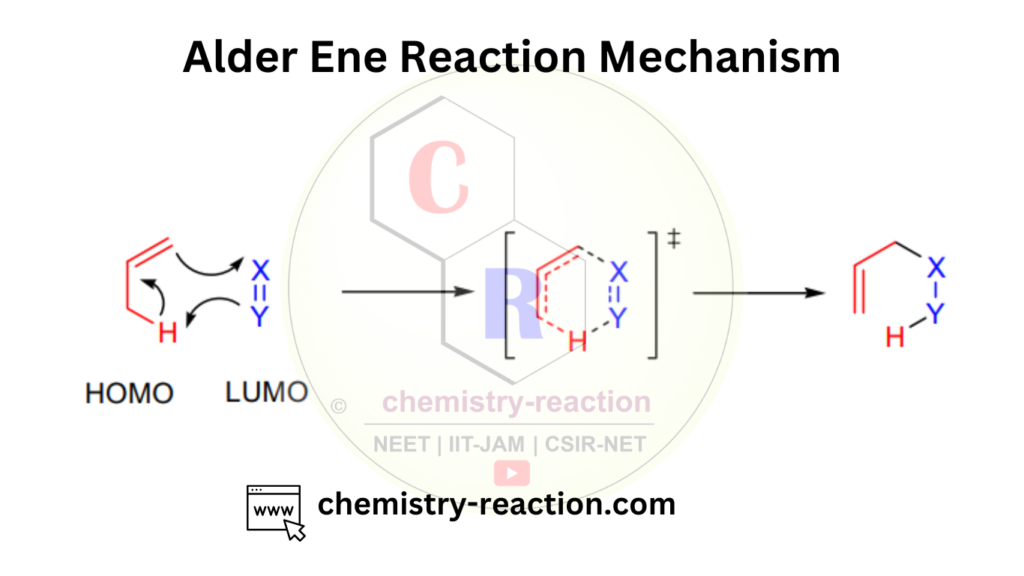 Alder-Ene Reaction Mechanism