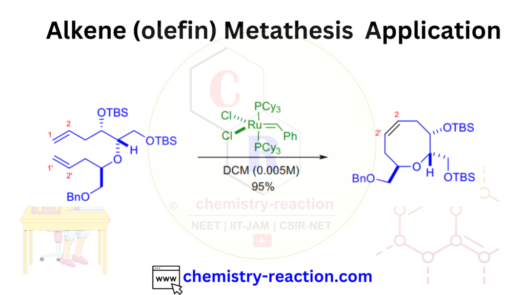 Alkene Metathesis Application