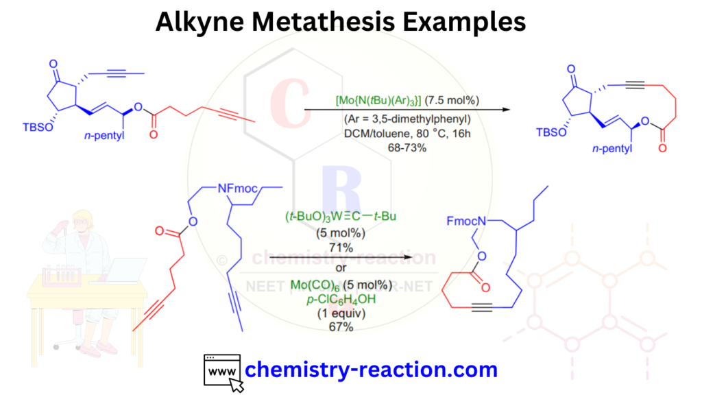 Alkyne Metathesis Reaction Examples