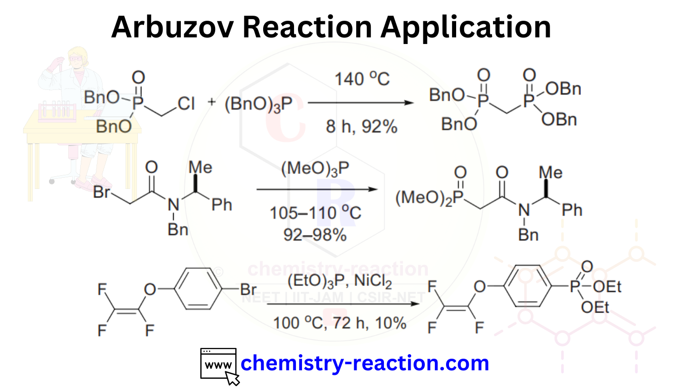 Arbuzov reaction : Mechanism | Examples | Application