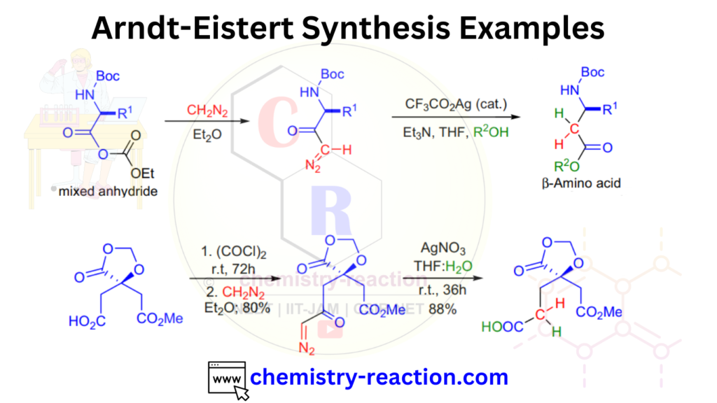 Arndt-Eistert Reaction Examples