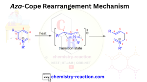 Aza-Cope Rearrangement : Mechanism| Examples | Application