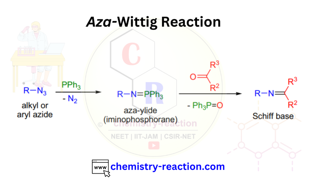 Aza-Wittig Reaction