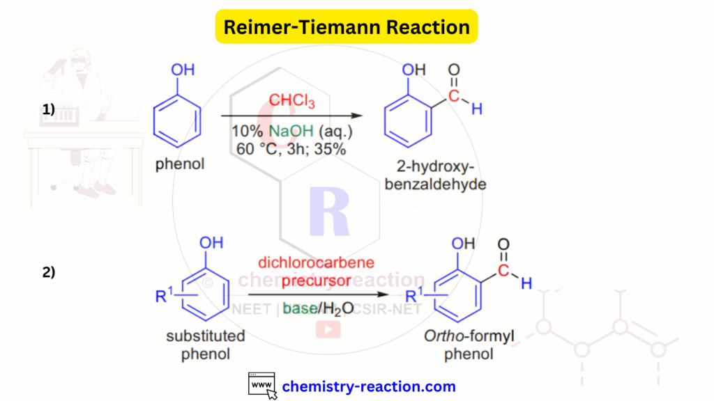 Reimer-Tiemann Reaction