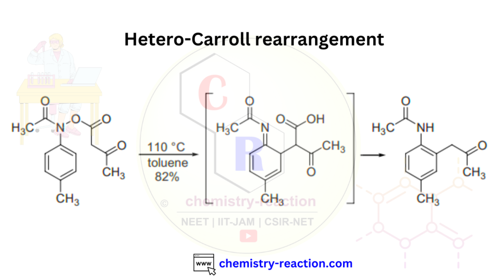 Hetero Carroll rearrangement