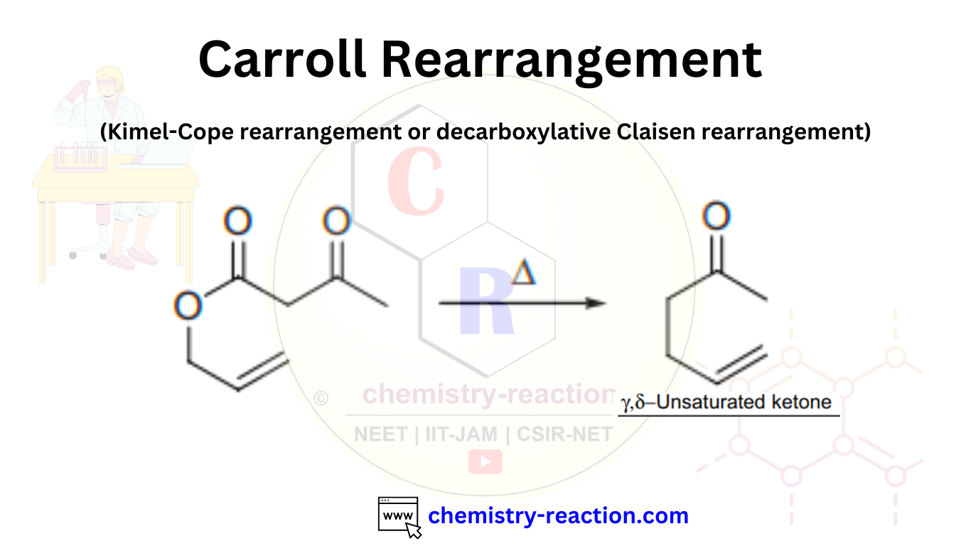 Carroll Rearrangement: Mechanism | Examples